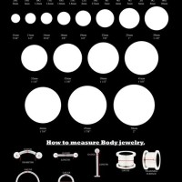 00 Gauge Size Chart