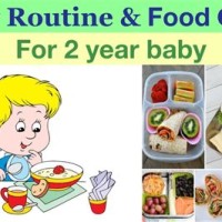 1 2 Year Baby Food Chart In Hindi