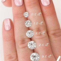 1 Carat Diamond Ring Chart