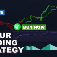 1 Hour Chart Forex Trading Strategy