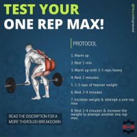 1 Rep Max Chart Deadlift