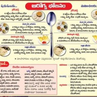 1 To 2 Year Baby Food Chart In Telugu