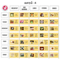 1 Year Baby Food Chart In Tamil