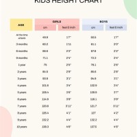 11 Year Old Height Chart