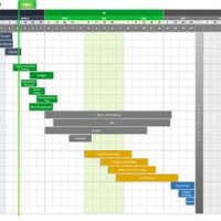 12 Month Gantt Chart Template Excel