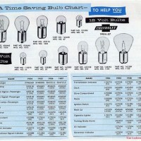 12 Volt Light Bulb Chart