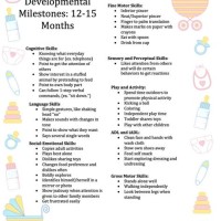 15 Month Old Developmental Milestones Chart