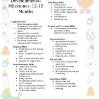 15 Month Old Milestones Chart