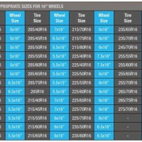 16 Inch Tire Diameter Chart