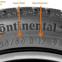 17 Inch Tire Sizes Chart