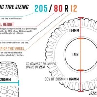 18 Inch Tire Sizes Chart