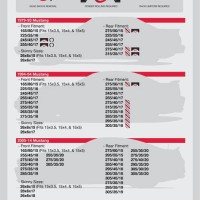 1967 Mustang Tire Size Chart