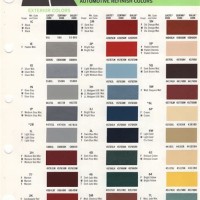 1979 Ford Truck Color Chart