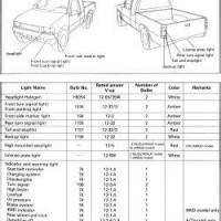 2000 Chevy Silverado Light Bulb Chart