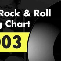 2003 Billboard Rock Charts