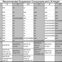 2005 Jeep Liberty Tire Size Chart