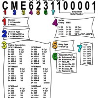 2016 Chevrolet Truck Vin Decoder Chart