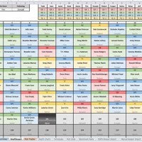 2017 Fantasy Football Nfl Team Depth Charts Espn