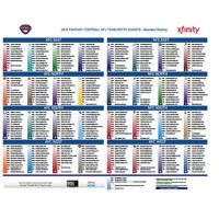 2018 Fantasy Football Nfl Team Depth Charts Printable