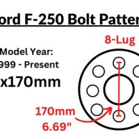 2019 Ford F250 Bolt Pattern Chart