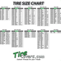 2019 Ford F250 Tire Size Chart