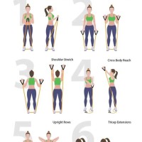 21 Resistance Band Workout Chart