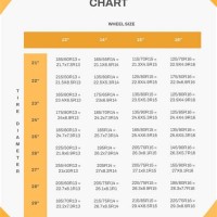 22 5 Tire Height Chart