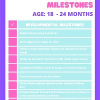 24 Month Old Milestones Chart