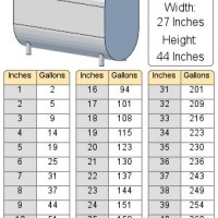 275 Gal Fuel Oil Tank Chart