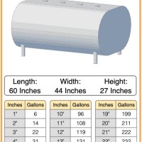 275 Gallon Fuel Tank Chart