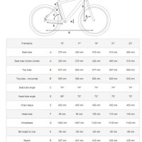 29er Bike Frame Size Chart