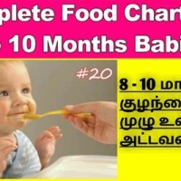 2yrs Baby Food Chart In Tamil