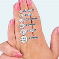 3 8 Carat Diamond Size Chart