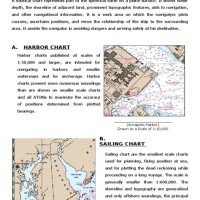 3 Types Of Nautical Charts