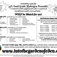 35 Food Grade Hydrogen Peroxide Dilution Chart