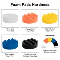 3m Polishing Pad Color Chart