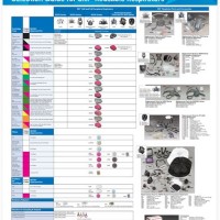 3m Respirator Cartridge Selection Chart