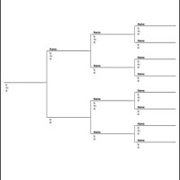 4 Generation Pedigree Chart Printable