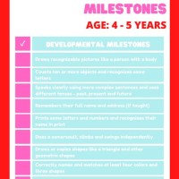 4 Year Old Milestones Chart