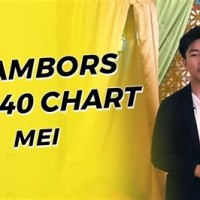 40 Chart Prambors Juli 2018