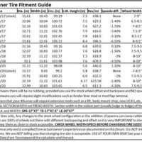 4runner Tire Size Chart