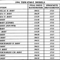 4t60e Transmission Interchange Chart