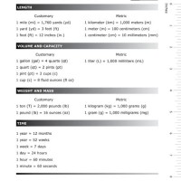 4th Grade Staar Math Conversion Chart