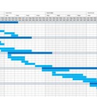 5 Year Gantt Chart Template Excel