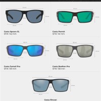 55mm Sungles Size Chart