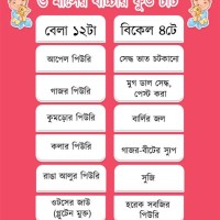 6 Month Baby Food Chart In Bengali