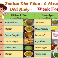 6 Month Baby Food Chart Indian Vegetarian