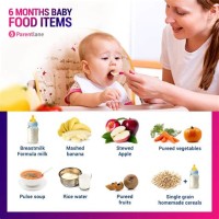 6 Month Baby Foods Chart