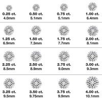 7 Diamonds Size Chart