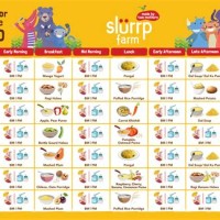 7 Month Baby Food Chart Indian